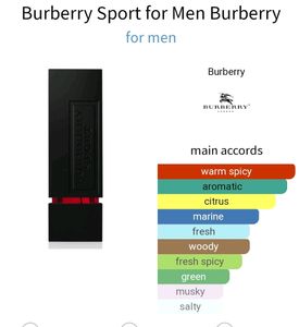 💯 Original Burberry Sport EDT