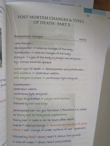 It Is Marrow Fmt Notes Edition 6.0