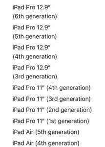 Apple Pencil 2nd Generation - Almost New in Box