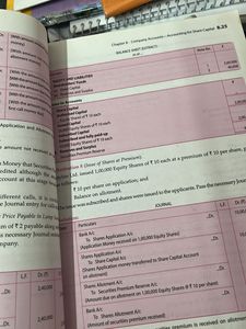 TS GREWAL accounts textbooks all volumes