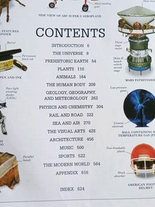 Visual Dictionary