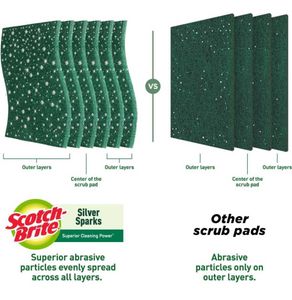 Scotch Brite