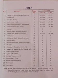 Mathematics Class 8 Revision Book