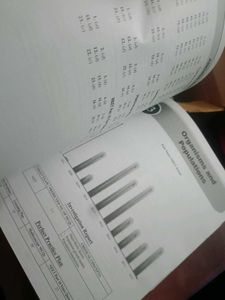 Pw Lakshya Neet Module New