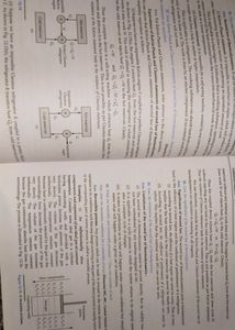 Physics S.L. ARORA CLASS 11th