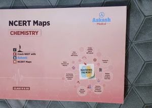 NCERT MAPS WITH QUESTIONS