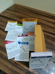 Set Of 62 Trading Flash Cards Charts Patterns