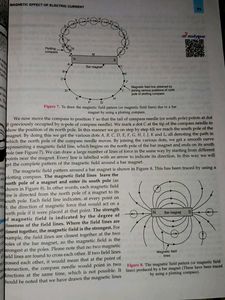 Physics Textbook for Class 10