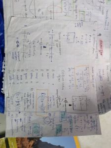 Neet Handwritten Formula Notes