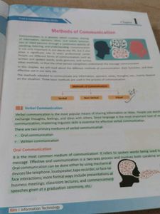 CLASS 10 KIPS IT REFERENCE TEXTBOOK