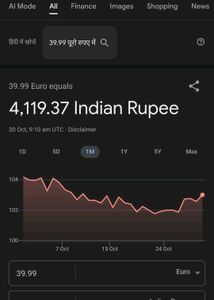 360 gsm new Butterfly Graphic Hoodie