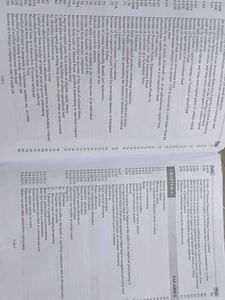 Direct And Indirect Taxes