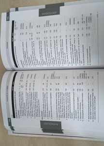 Companion For 1st Year MBBS All Subjects