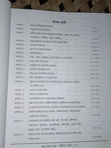 Super Smart Drishya Kala Revision Notes