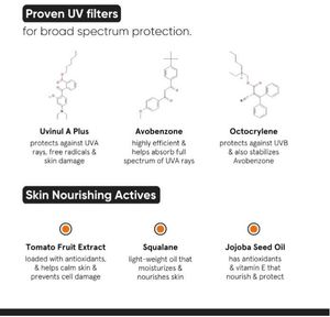 Minimalist Invisible Sunscreen SPF 40 - 1.7oz