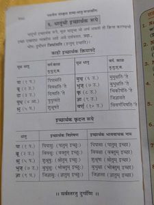NAVNEET SANSKRIT DICTIONARY