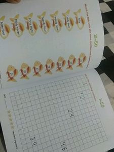 1-100 Numbers