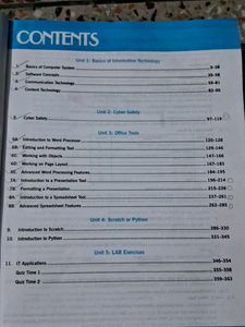 Class 9th Computer Applications
