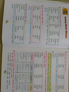 Std 2 Grammar And Composition Textbook