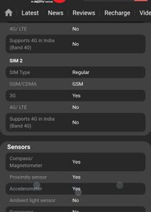 Gionee P4