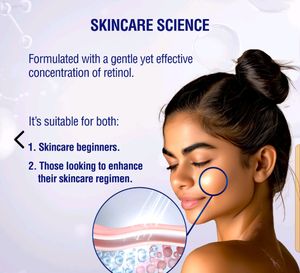 DERMDOC  Retinol Face Serum