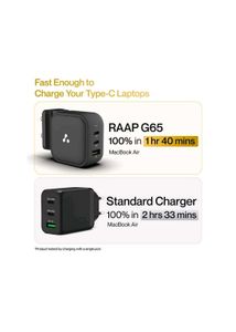 Ambrane GaN charger (RAAP G65, 65W, Black)