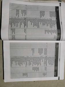 Nursing Education Textbook
