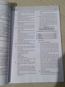 Oswaal Hindi Sample Question Papers Class 10