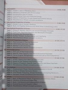 Physics JEE Advanced Solved Papers