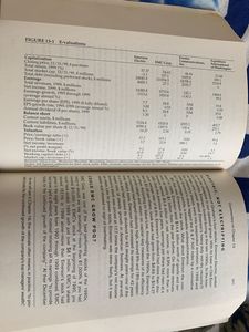 The Intelligent Investor