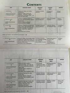 Communicate in English Workbooks – Grade 6 &amp; 7