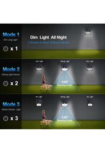 Set Of 3 Solar Light