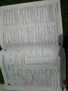 General Studies One Liner For UPSC &amp; State PSCs