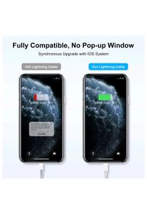 100% Apple CABLE MFi Certified iPhone Charger