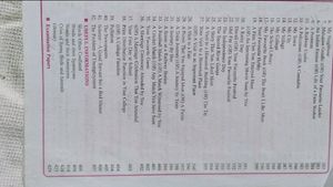 English Speaking Book