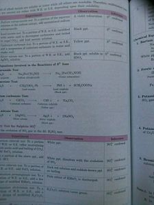 Chemistry Lab Manual 11th Class