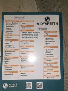 PW Yakeen Hindi for Dropper NEET (Edition 2023)