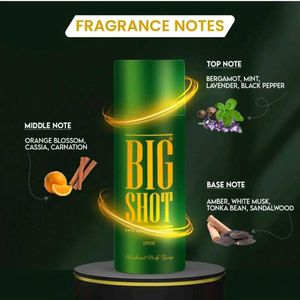 BIG SHOT Deodorant Pack Of 1