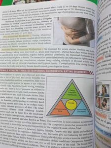 Class 12th Physical Education Book With Solution