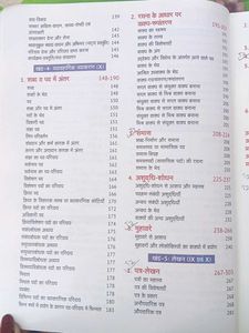 Vyakaran Sangrah - Class 9 &amp; 10