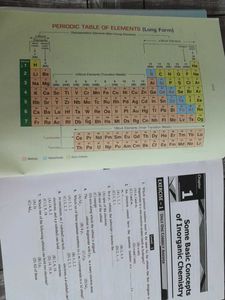 Advance Problems In Inorganic Chemistry For JEE