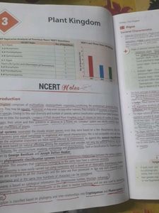 MTG Objective NCERT at your FINGERTIPS BIOLOGY