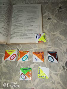 Book Notes ( 21 Marks).