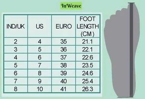 YSL Saint Laurent Black Heels