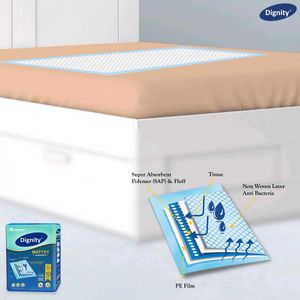 Brand New Dignity Mattey Disposable Underpads 10pc