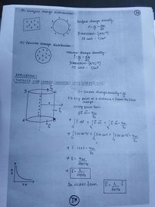Physics Class 12 Chapter 1 Handwritten Notes