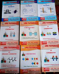 IIT MODULES, Chapter Wish Note And Question