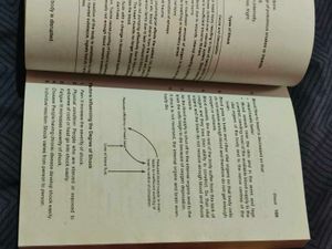 Manual of First Aid by I.C. Gupta