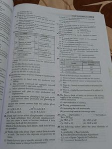 CUET (UG) Commerce Mock Test Papers