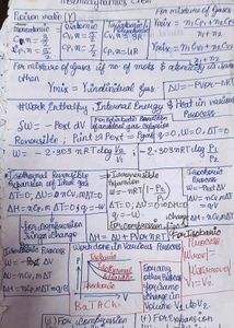 Thermodynamics Chemistry Notes